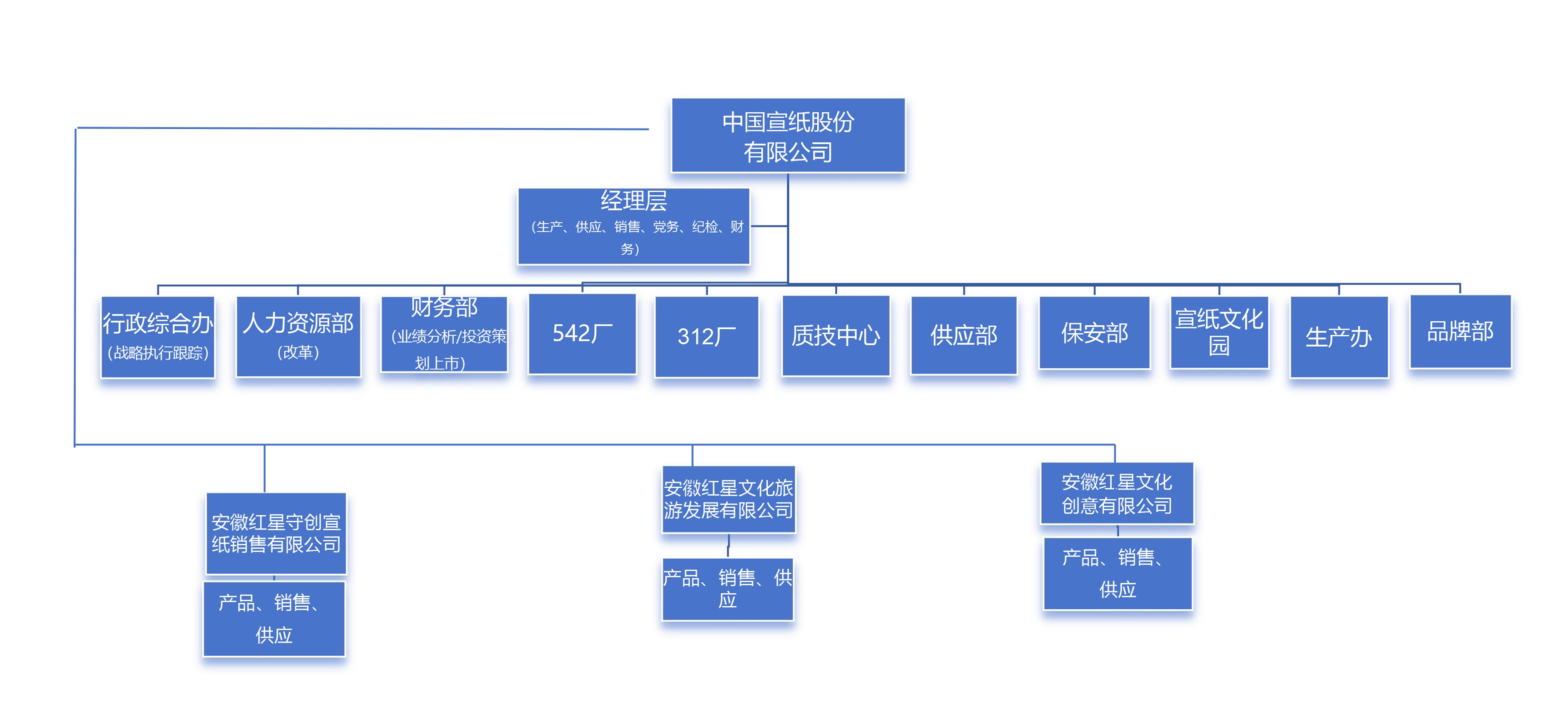优发国际|随优而动一触即发