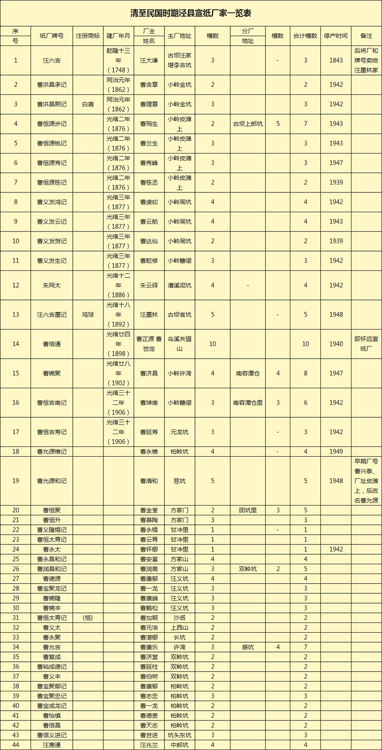 优发国际|随优而动一触即发