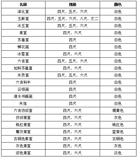 优发国际|随优而动一触即发