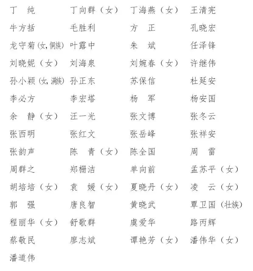 热烈：孛だ镜毖≈泄膊扯十大代表