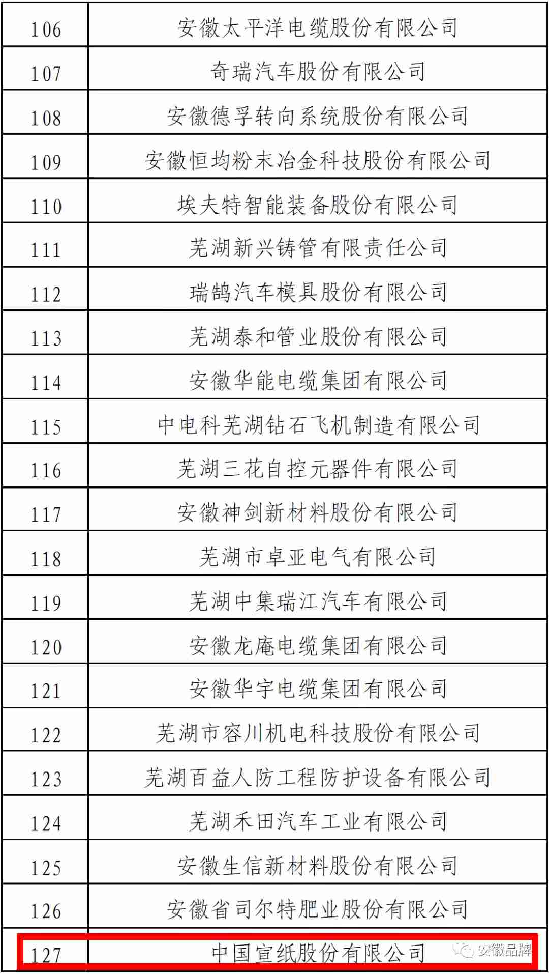 优发国际|随优而动一触即发