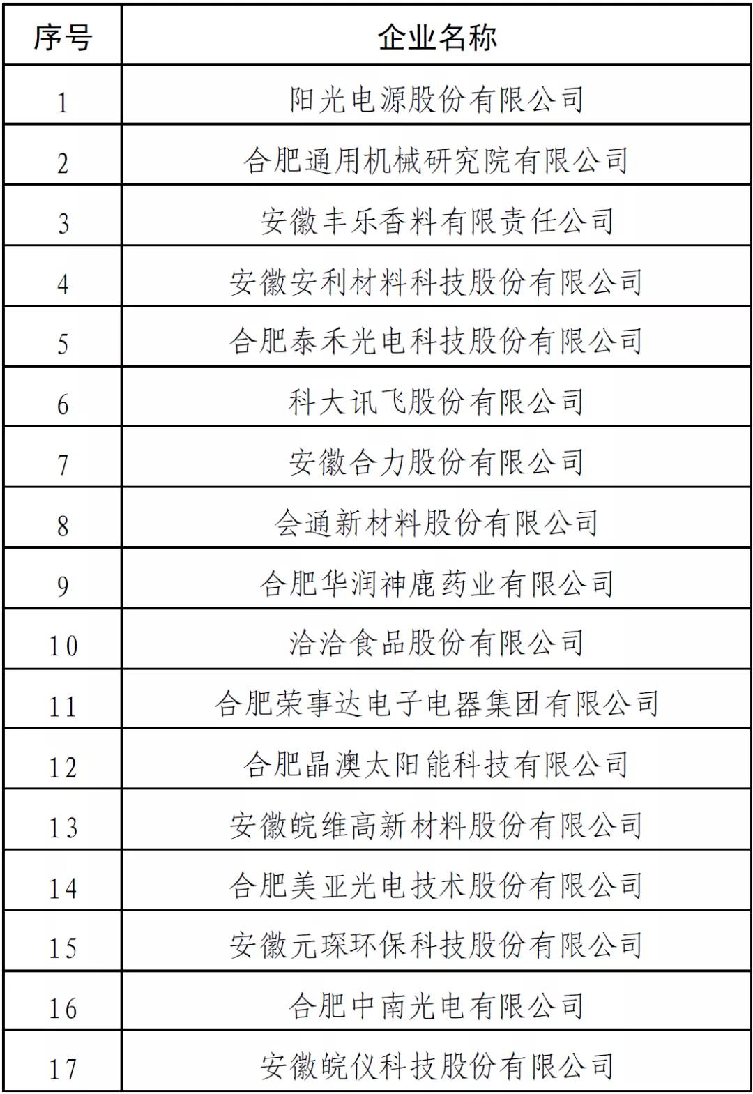 优发国际|随优而动一触即发